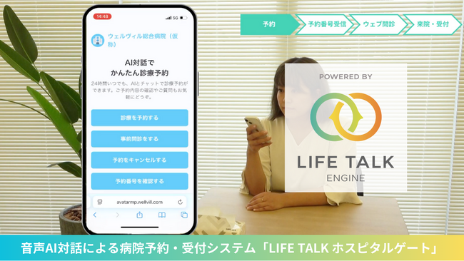 ウェルヴィル、音声AI対話による病院予約・受付システム「LIFE TALK ホスピタルゲート」を正式リリース