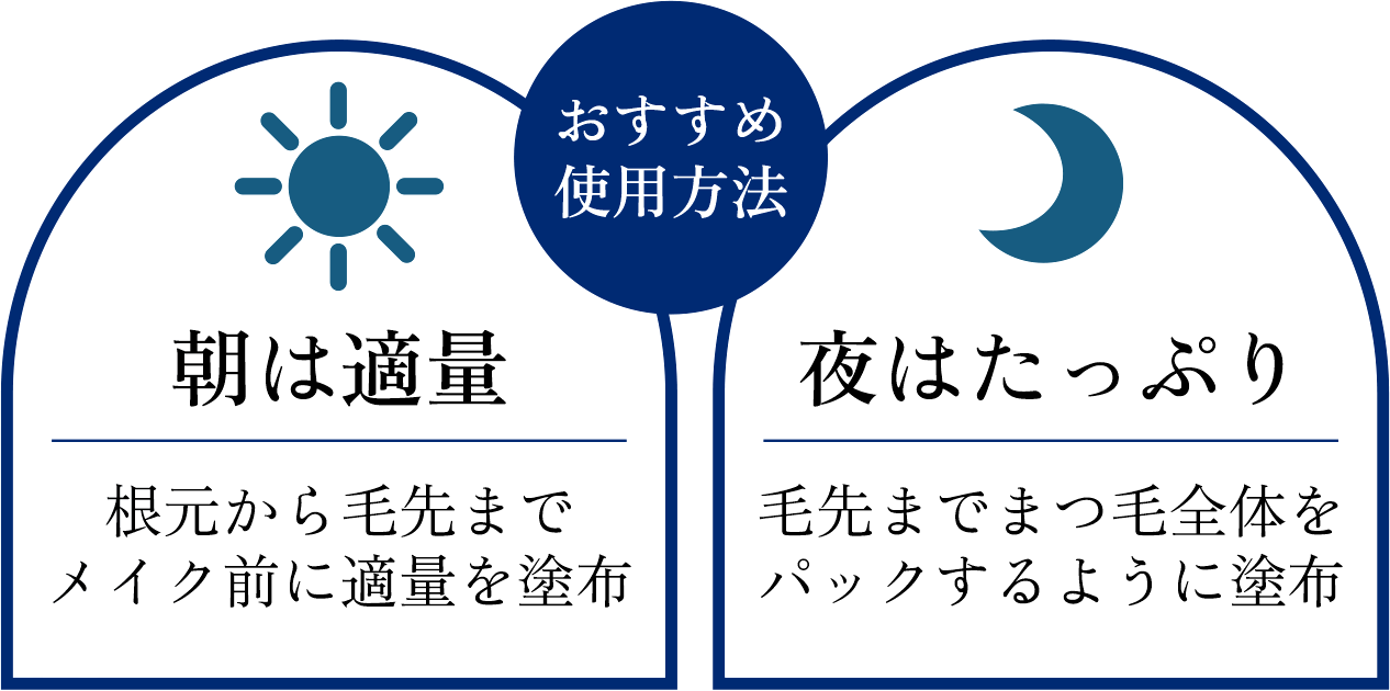 夜仕込んで翌朝メイク映え。まるでまつ毛のナイトパック。「MANACOS（マナコス）ナイトリッチラッシュセラム」新発売。