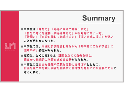 ���w�����Z���̌X���Ɋւ��钲�����ʂ����J