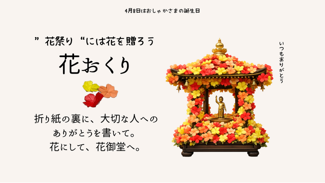 プレスリリース「4月8日（花祭り）にお花で感謝を伝えよう！新文化「花おくり」プロジェクト2026年も始動」のイメージ画像