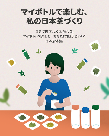 プレスリリース「マイボトルで楽しむ『あなただけの日本茶づくり』イベント9/25（木）～27（土）開催！」のイメージ画像