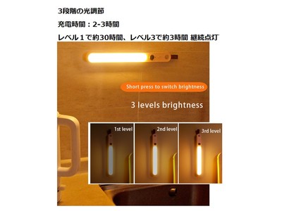 災害時も活躍！　ポータブル　LEDライト『 ALIMI Light 』 発売します。