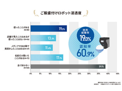 �y2��8���́AFuwarica�̓��z���ѐ��t�����{�b�g�Z���x����/��Ί�H