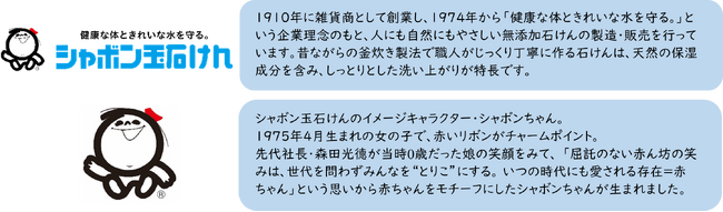 シャボン玉石けん初の化粧水 引き算発想のシンプル処方でしっとりなめらかな素肌に 「シャボン玉 素肌化粧水」新発売!