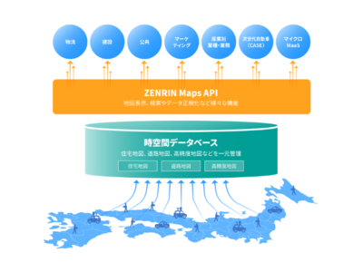 ゼンリンの時空間データベースを活用したAPI「ZENRIN Maps API」 にて新機能を提供開始　～拡充された建物属性情報により分析業務の高度化・効率化を支援～