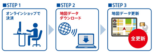 ポータブルカーナビゲーションシステム「Gorilla」向け更新地図2026年度版「JAPAN MAP 26」を7月9日（木）より販売開始～高速道路・高規格幹線道路の新規開通区間を反映～