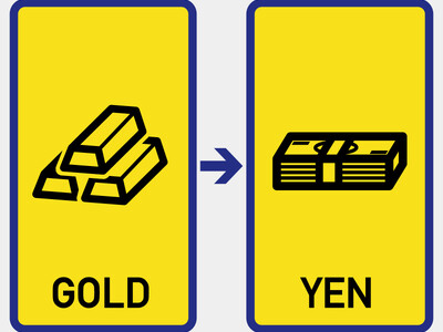 金価格と連動する「XGLD」の換金サービス開始のお知らせ