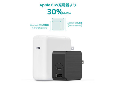 iPhone12シリーズガラスフィルムを買うと、65Wの高出力のType C急速充電器 をプレゼントにとして得る！！