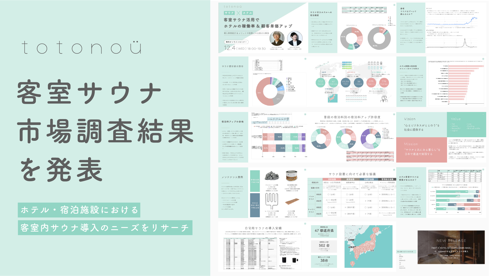 『客室サウナ』に関する市場調査結果を、totonoüが発表