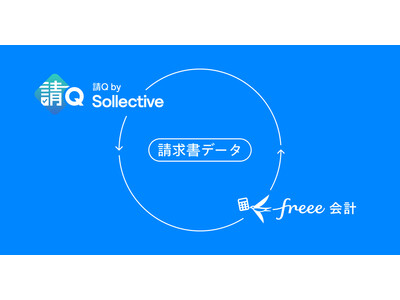 フリーランスに特化した請求書作成サービス『請Q by Sollective』、freee会計とAPI連携で財務管理をよりスマートに