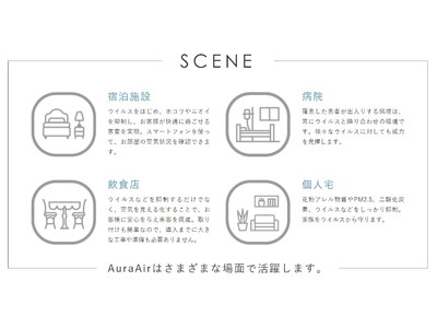 ウイルスを抑制し、更に「空気を見える化」！　安心な空間を実現する 『 Aura Air 』 を新発売！