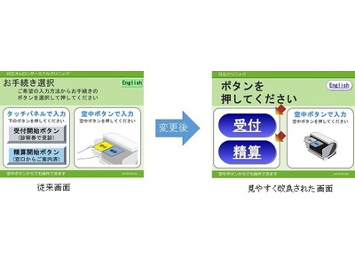 幅広い世代の方が直感的に操作できるように使いやすく進化したクリニック向け自動受付精算機を提供開始