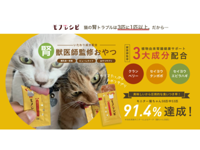 獣医師監修ねこ用腎臓健康サポートサプリメント「モフレシピ」がクラウドファンディングを開始