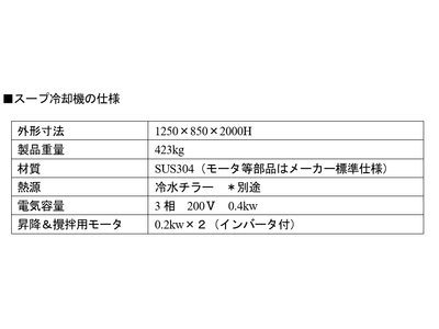 番重に移し替えなし、おいしさを保って衛生的に        「液もの」の冷却時間を大幅短縮、歩留(ぶど)まりアップ