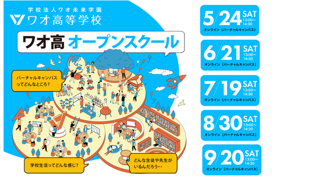 ワオ高校オープンスクール　2025年度もオンライン開催