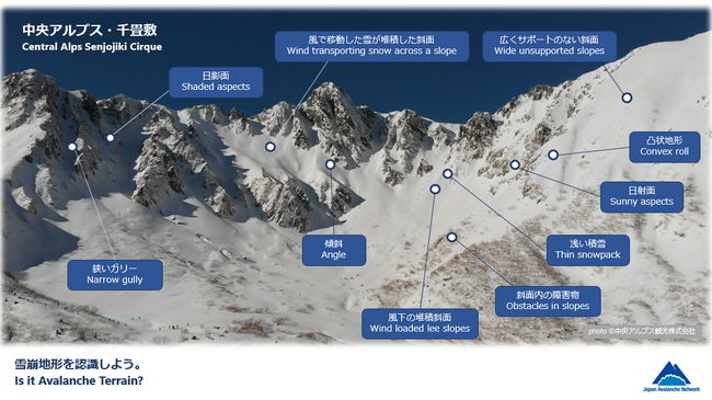 【雪山の安全対策】雪崩啓発デーを開催