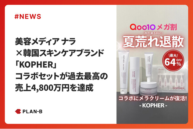 韓国スキンケアブランド「KOPHER（コフェル）」×ナラの限定コラボセットがメガ割ランキング4位を獲得、売上4,800万円を達成