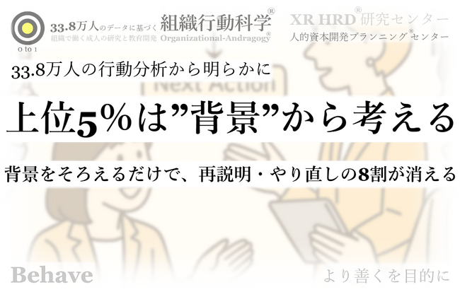 33.8万人の行動分析からみえた「仕事ができる上位5％は”背景”から考える」（組織行動科学(R)商標）