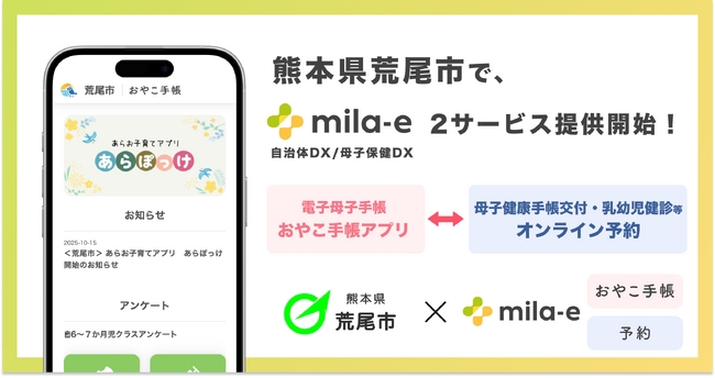 ミラボ、熊本県 荒尾市で 母子保健DX「mila-e」母子手帳アプリ・オンライン予約の提供を開始