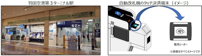 京浜急行電鉄の一部の駅でクレジットカードやデビットカード等のタッチ決済による乗車サービスの実証実験を開始します