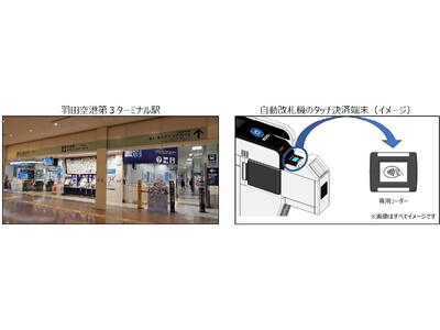 京浜急行電鉄の一部の駅でクレジットカードやデビットカード等のタッチ決済による乗車サービスの実証実験を開始します