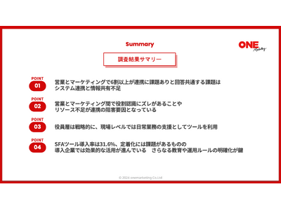 【営業×マーケティング調査レポート】連携に6割が課題認識、営業「意見反映不足」40.9%、マーケ「システム連携不足」48.2%と認識ギャップが明らかに