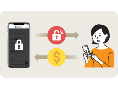 記事の有料化機能をリリース！転職ブログを投稿・閲覧できるキャリア特化のSNS『ビズリオ』機能アップデートのお知らせ