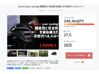 株式会社行雲商事、スマートヘルメット先行割引販売2021年10月5日より予約販売開始、僅か一週間で目標達成