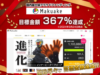 Makuakeプロジェクト開始わずか2時間で目標金額達成！【進化したFurdoインナーヒーターグローブ】