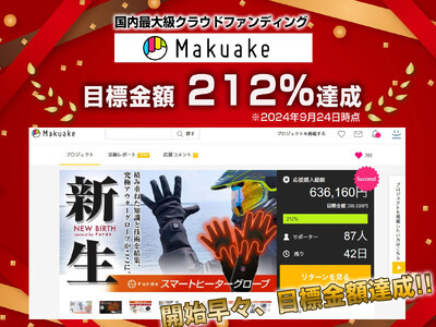 Makuakeプロジェクト開始初日で、目標金額達成！【新生★Furdoスマートヒーターグローブ】