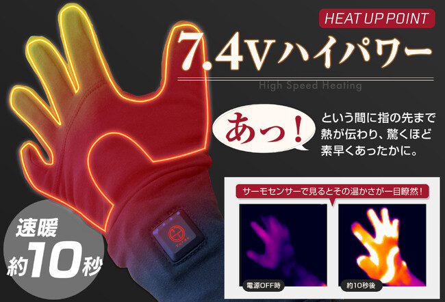 【今季最大級のプライスダウン】Furdo「インナーヒーターグローブ」が過去最安値で登場！2月19日20時より楽天お買い物マラソン連動の「冬物最終・在庫一掃セール」を開催！