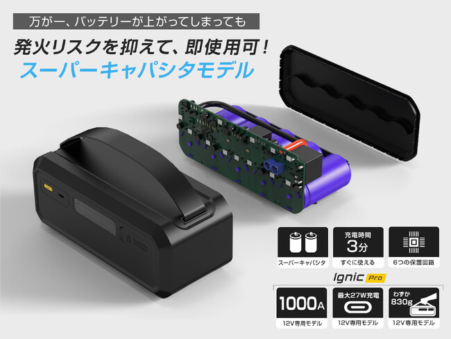 【Amazon限定】MTK SHOPが5月18日より「省エネ支援セール」を開催！梅雨入り前の酷暑対策＆快適な夏をサポートする人気3製品が特別価格に。