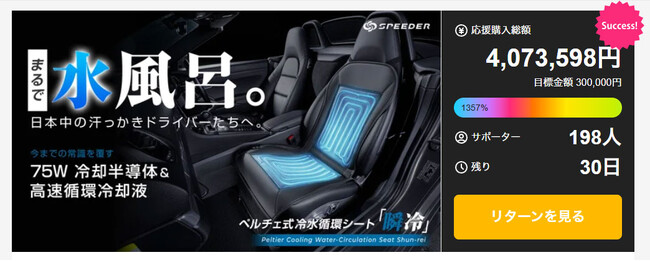 開始わずか3分で目標達成！車内に水風呂のような冷たさを届ける次世代シート『瞬冷』、Makuakeにて驚異のロケットスタートを記録！