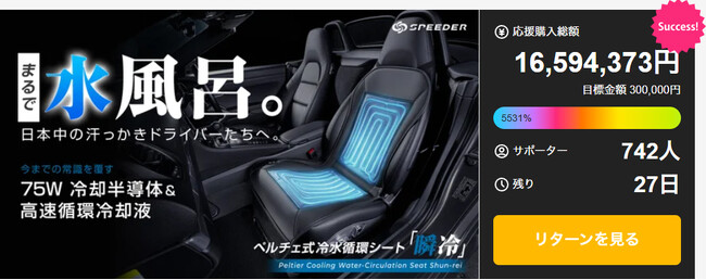 【予想を上回る大反響！】車内に水風呂を作る水冷シートSPEEDER『瞬冷』、Makuake開始直後に完売続出につき「Makuake割」720セットを緊急追加決定！
