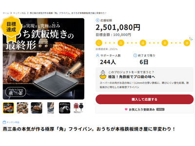 ライブ配信型クラウドファンディング【わくたん】で注目商品が歴代応援額1位を更新！