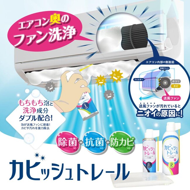エアコン送風ファン洗浄剤「カビッシュトレール」が2026年リニューアル