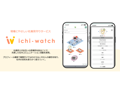 株式会社ビーキャップ、中小企業に向けた現場にやさしい社員見守りサービス「ichi-watch」の提供開始!!