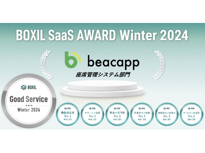 「Beacapp Here」が「BOXIL SaaS AWARD Winter 2024」座席管理システム部門にて「Good Service」「機能満足度 No.1」ほか5つのNo.1を受賞