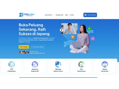 インドネシア人向け日本語教育サービス「EduLabo」、受講生150名を突破