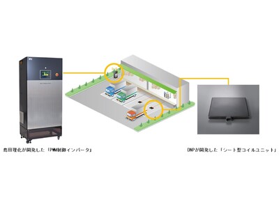 大日本印刷・島田理化工業 EV用ワイヤレス給電の実用化に向けた実証