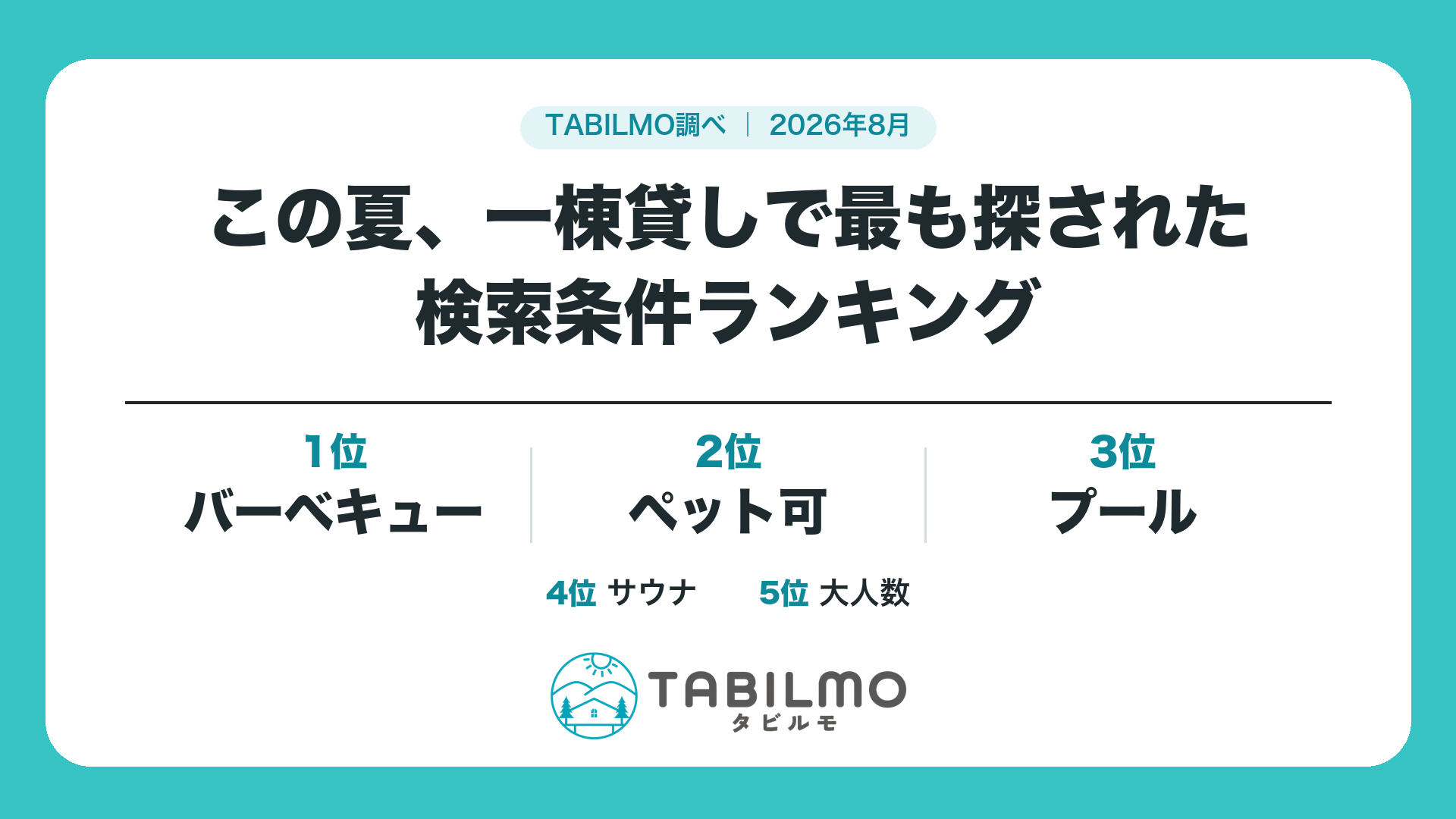 この夏、一棟貸しで最も探された検索条件ランキング