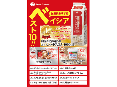 全「Beisia Premium」から推しを選ぶベイシア従業員アンケート実施「従業員おすすめ ベイシアベ...