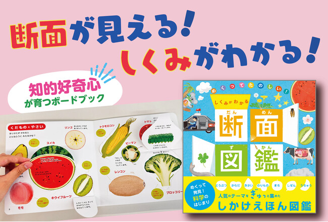「“くるま”をスパッと切ってみたら…？」子どもの知的好奇心を育てるしかけえほん『めくってたのしい！　しくみがわかる　断面図鑑』 8/7発売