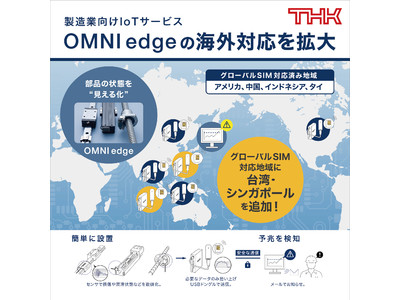 【THK株式会社】製造業向けIoTサービス「OMNIedge」の海外対応を拡大