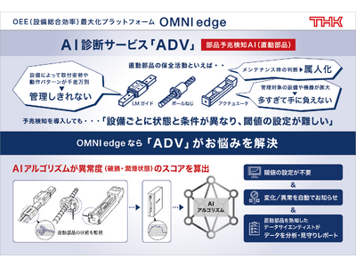 【THK株式会社】「OMNIedge」 直動部品向けAI診断サービス「ADV」の提供開始