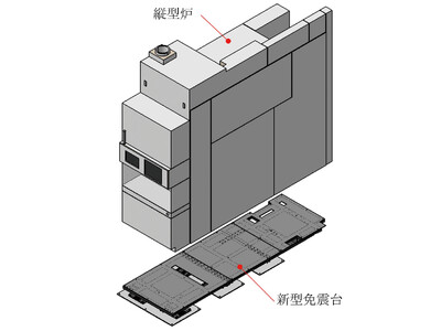 【THK株式会社】半導体製造装置（縦型炉）向けの地震対策に、新型免震台の受注を開始