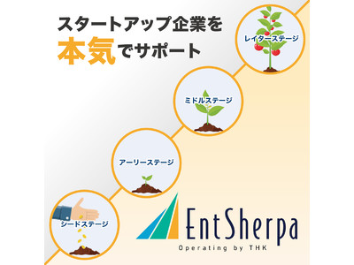 【THK創立50周年】スタートアップ企業向け技術支援サービス「EntSherpa（アントシェルパ）」を開始