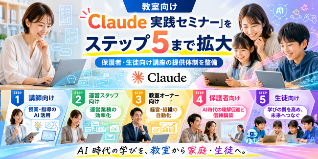 教室向け「Claude実践セミナー」をステップ5まで拡大