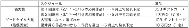プレスリリース「第4回「老後の日」フォトコンテスト開催　家族の時間、仲間との笑顔、介護のあたたかい瞬間を募集　応募期間：2026年2月17日午前10時～4月16日正午」のイメージ画像