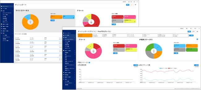 IPテレフォニー運用のDXを支援する「統合運用管理プラットフォーム」を販売開始